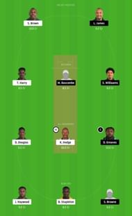 LSH vs DVE Dream11 Tips